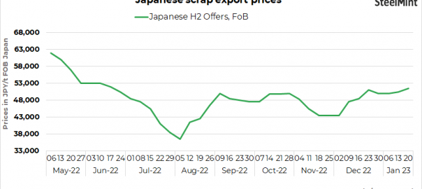 Japanese scrap export offers