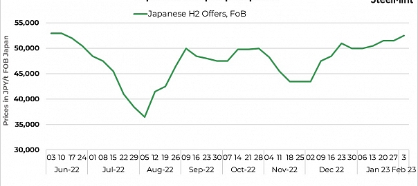 Japan scrap export offers