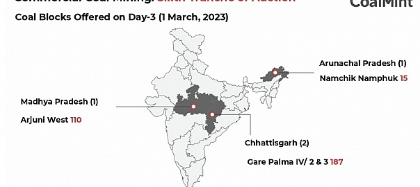 India: Jindal Power bags two coal blocks on Day 3 of commercial mining auctions