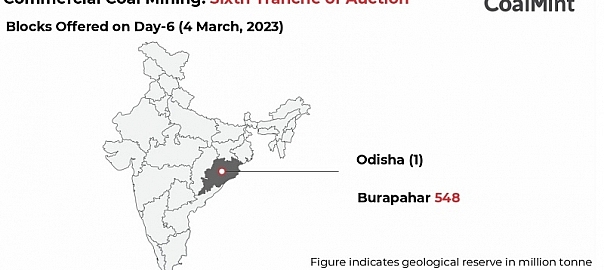 India: GMDC emerges as highest bidder for Burapahar coal block