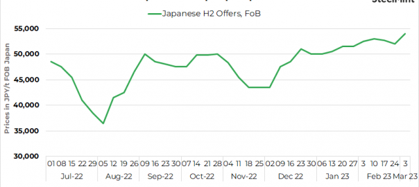 Japanese ferrous scrap suppliers raise offers ahead of Kanto tender