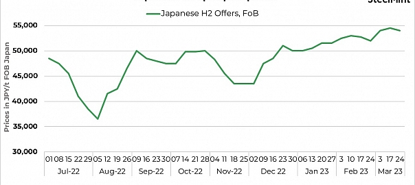 Japan: Scrap export offers inch down on limited buying